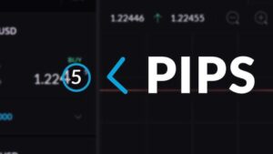 What is PIPS in Forex Trading