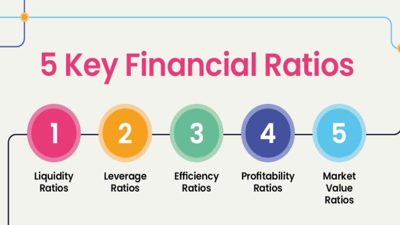Key financial ratios used in cash flow analysis - ultima markets