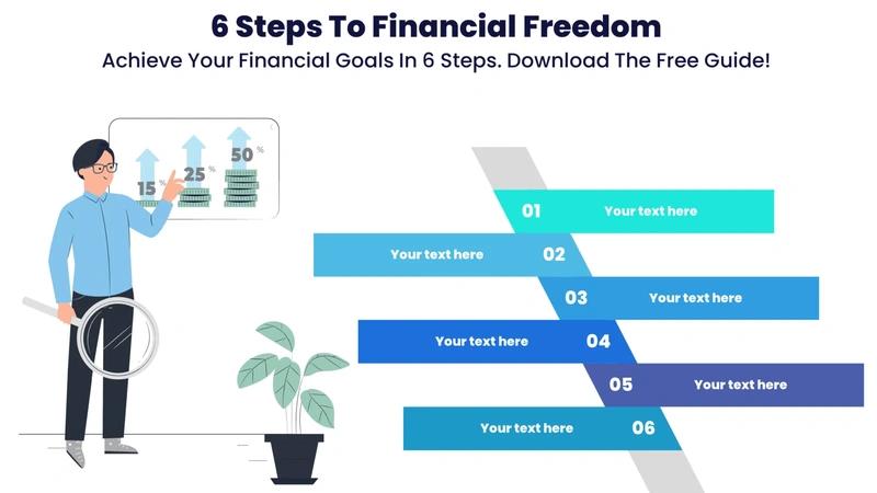 Steps to financial freedom - ultima markets