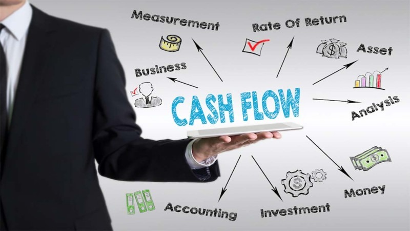 Steps on how to perform a cash flow analysis - ultima markets