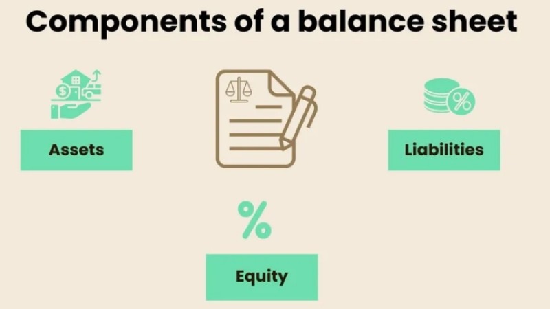The three core components of a balance sheet - ultima markets