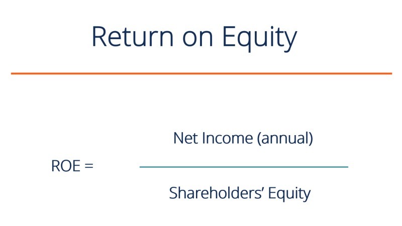 Formula for Return on Equity - ultima markets