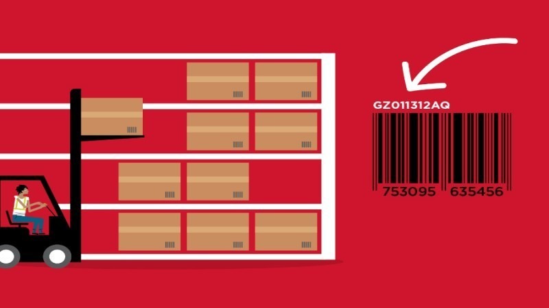How to create a logical SKU architecture - ultima markets